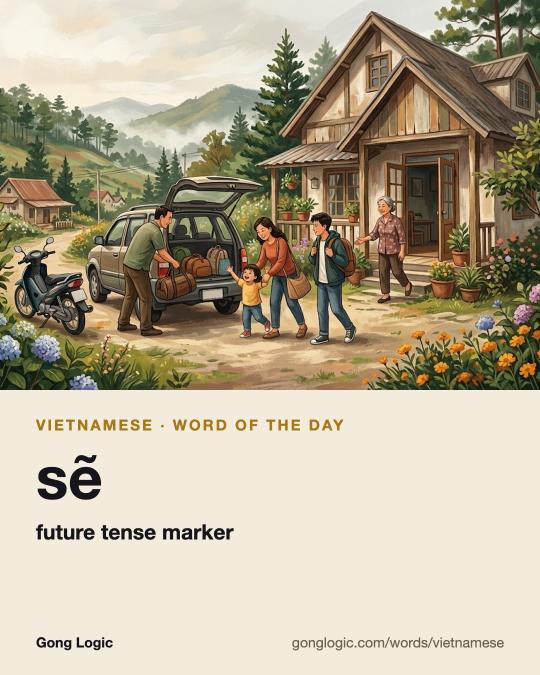 The Vietnamese word sẽ, illustrated